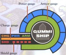 Gummi Ship